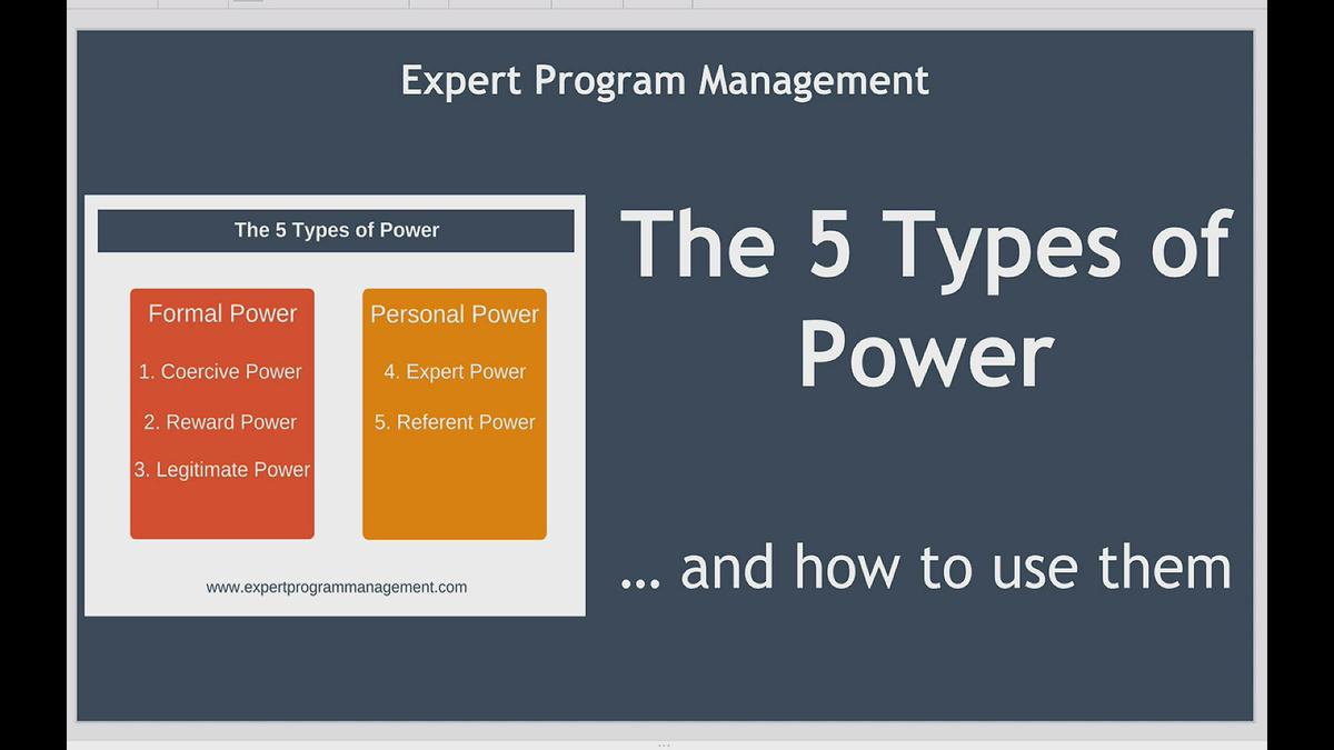 'Video thumbnail for The 5 Types of Power'