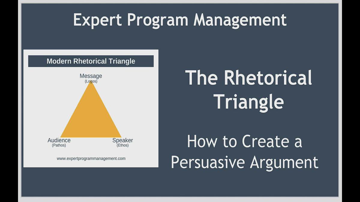 'Video thumbnail for The Rhetorical Triangle'