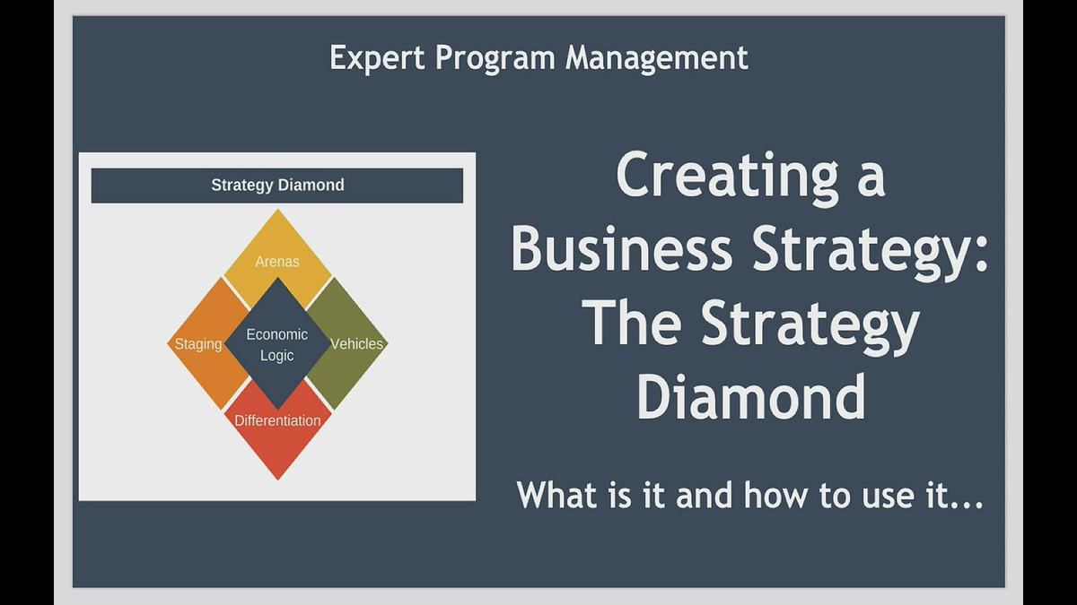'Video thumbnail for Strategy Diamond'