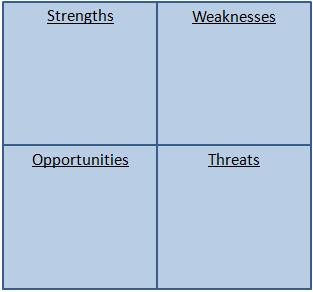 SWOT Analysis: How to 5
