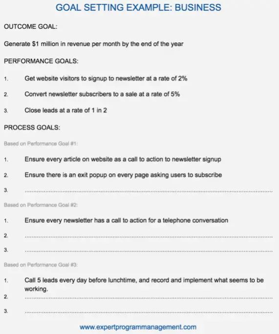 Life Goal Chart Template