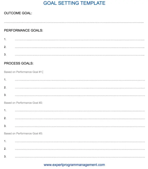 Goal Setting Template: Using Outcome, Performance and Process Goals