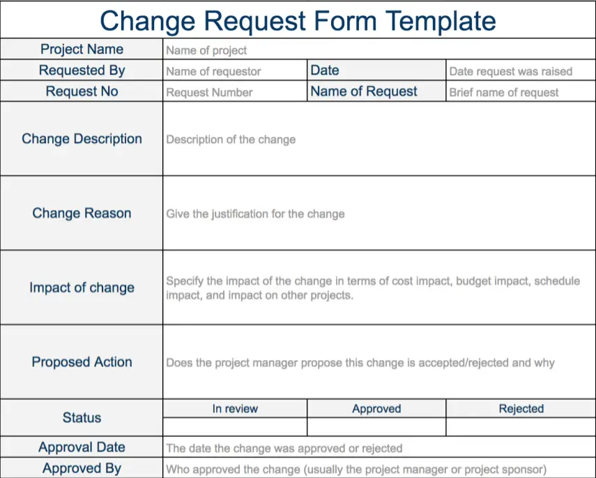 request change example template form Change  Template Program Request Expert Management