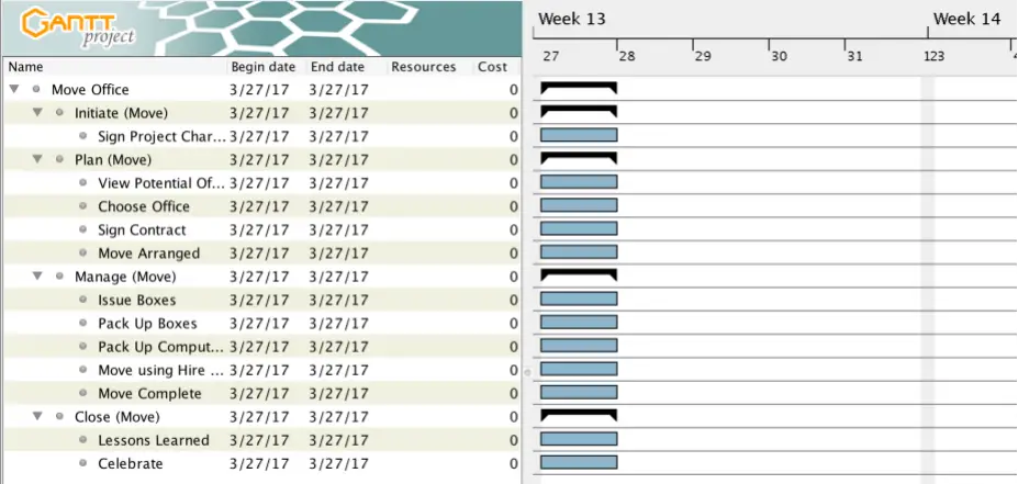 Project Plan Example- Create Subtasks