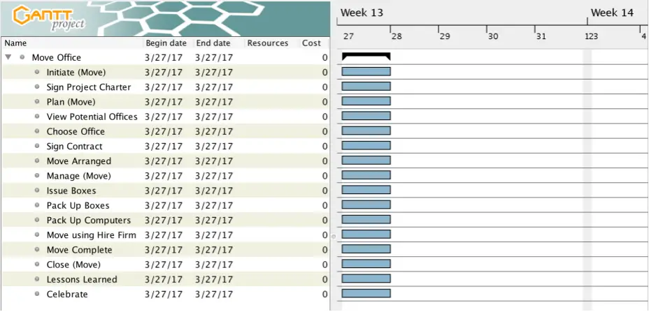 Project Plan Example- Setup Project