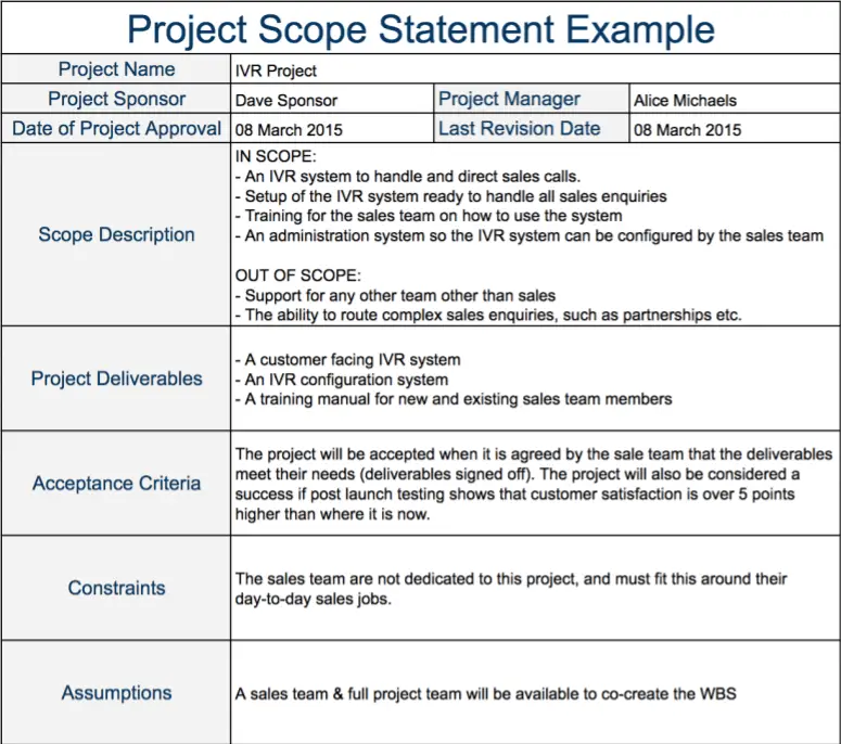 Project Scope Statement Example