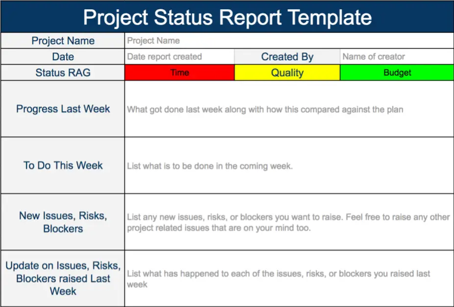 Status Update Template HQ Printable Documents