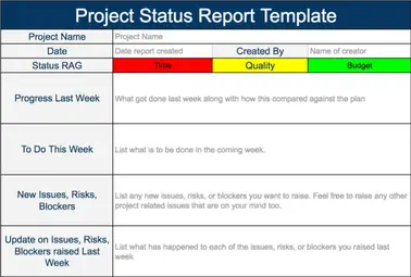 progress report template excel