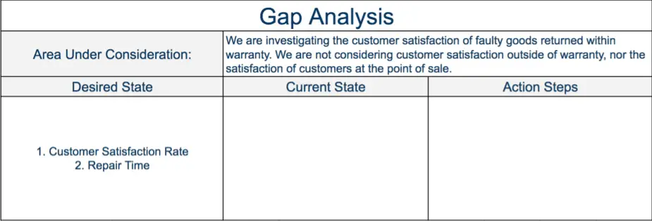 Gap Analysis Step 2