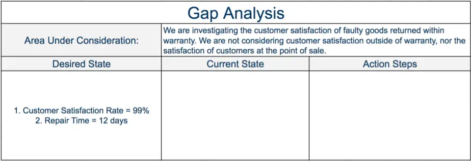 Gap Analysis Step 3