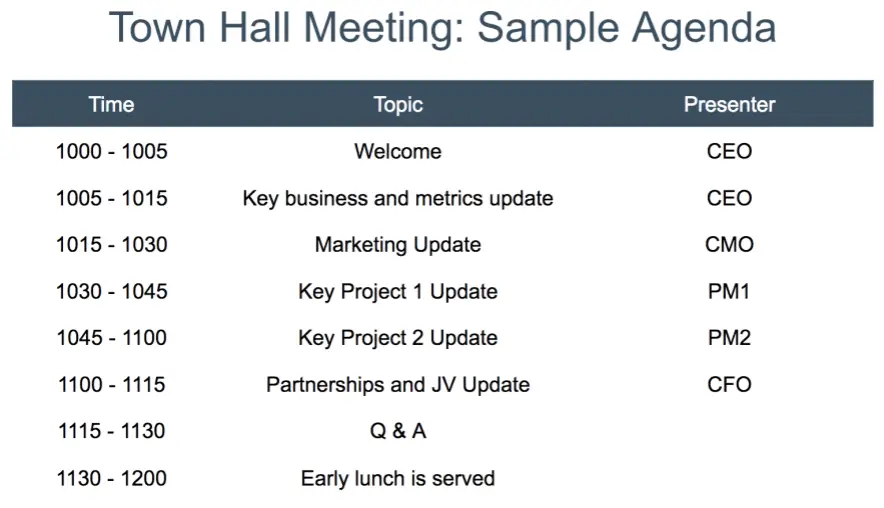 Town Hall Meeting Sample Agenda