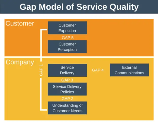 leadership-readiness-gap-kubik-leadership