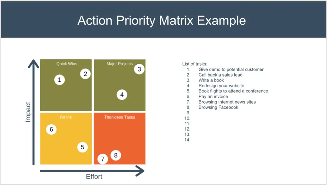 Priority matrix template excel nibhtculture