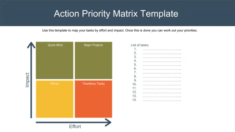 project priority matrix excel example
