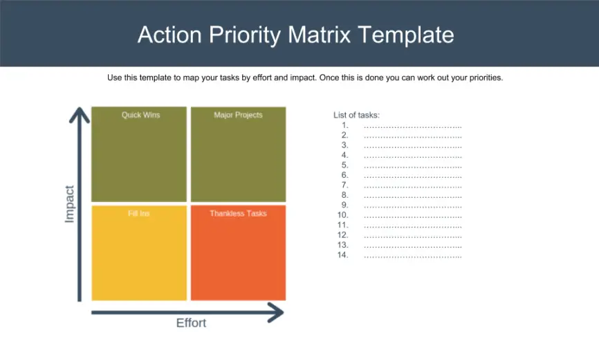 priority matrix template excel