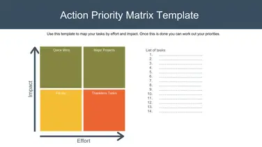 What is an Action Priority Matrix?