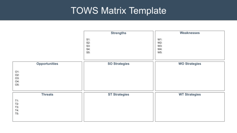 tows-matrix-analysis-strategy-training-from-epm