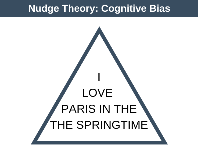 Nudge Theory Cognitive Bias