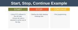 Start, Stop, Continue | Examples and Template