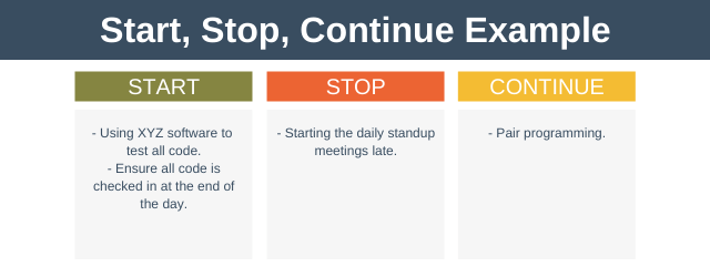 Start, Stop, Continue Example Retrospective