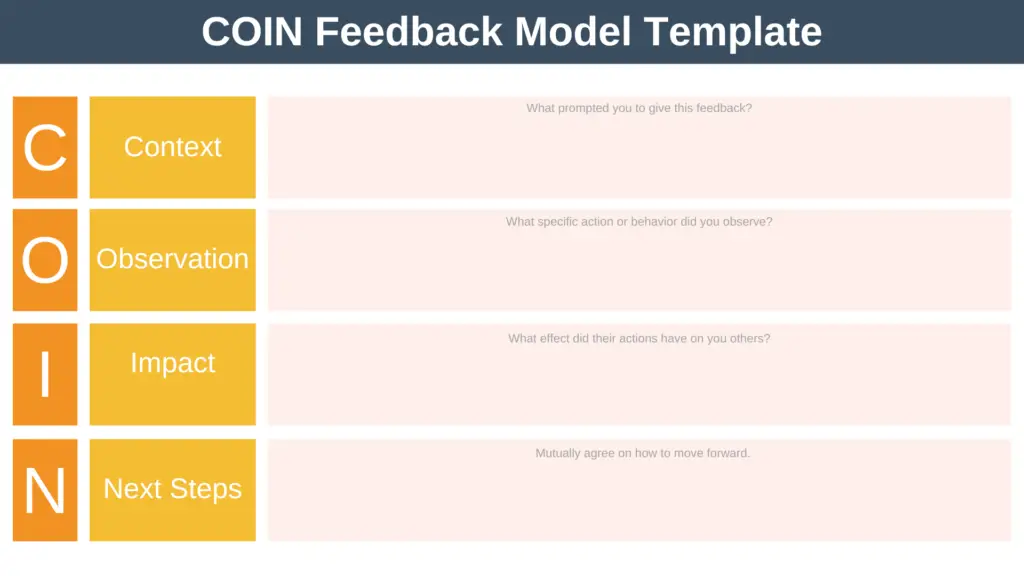 COIN Feedback Model Template