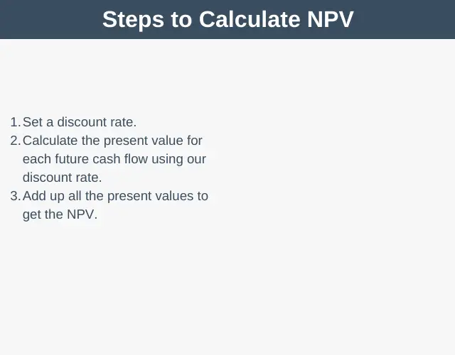 Steps to Calculate NPV