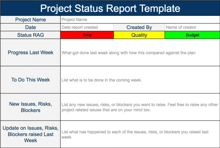 Project Status Report Template Word