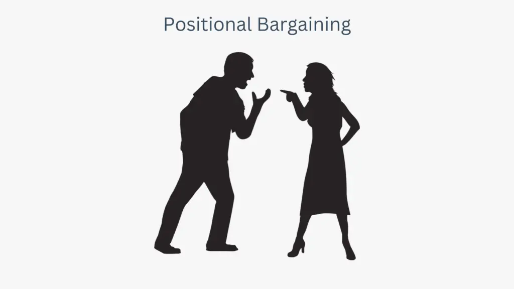 Positional Bargaining