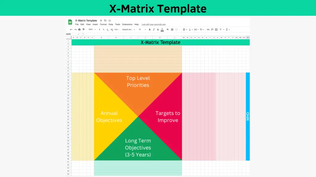 X-Matrix Template